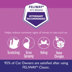 CEVA Feliway Classic Diffuser (ηλεκτρική συσκευή + ανταλλακτικό) 48ml για το στρες στις Γάτες 10 CEVA Feliway Classic Diffuser (ηλεκτρική συσκευή + ανταλλακτικό) 48ml για το στρες στις Γάτες -Προμήθειες Για Κατοικίδια Κατάστημα πωλήσεων 05Amazon FeliwayDiffuser 1024x1024@2x 1000x1000 1