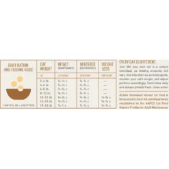 Acana Cat Homestead Harvest 4,5kg -Προμήθειες Για Κατοικίδια Κατάστημα πωλήσεων 06.25.0450 2 1000x1000w