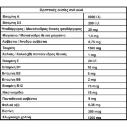 Υγρή τροφή Γάτας Wellfed Cat Filleto Pure Chicken And Cheddar 70gr (12τμχ) 9 Υγρή τροφή Γάτας Wellfed Cat Filleto Pure Chicken And Cheddar 70gr (12τμχ) -Προμήθειες Για Κατοικίδια Κατάστημα πωλήσεων 14211 4.jpg 1000x1000w 1