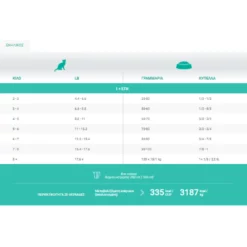 1st Choice Γάτας Urinary Health 5,44kg -Προμήθειες Για Κατοικίδια Κατάστημα πωλήσεων 1st choice20URINARY 1000x1000w 1