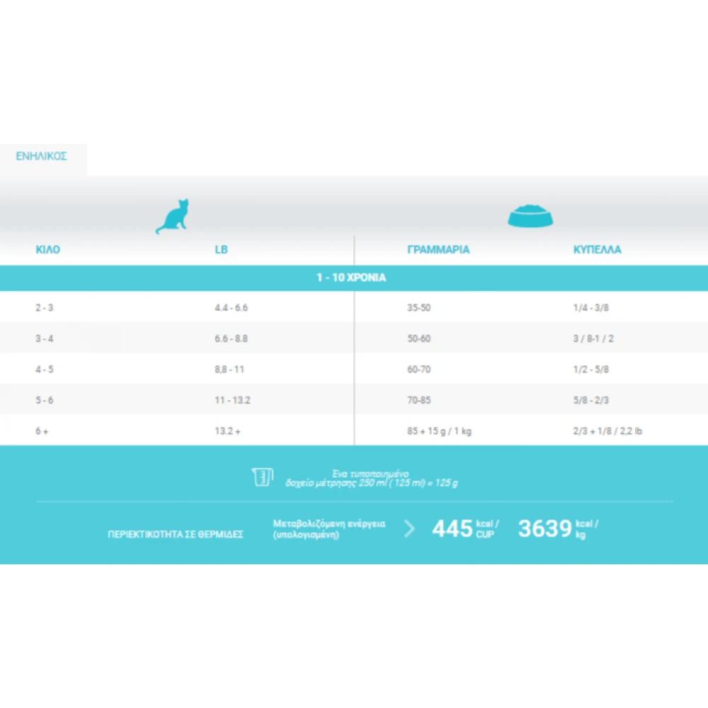 1st Choice Γάτας Healthy Skin & Coat 2,72kg 3 1st Choice Γάτας Healthy Skin & Coat 2,72kg - Image 3