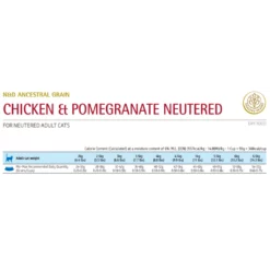 N&D Low Grain Neutered Cat Για Στειρωμένες Γάτες 10kg 5 N&D Low Grain Neutered Cat Για Στειρωμένες Γάτες 10kg -Προμήθειες Για Κατοικίδια Κατάστημα πωλήσεων 2023 01 19 233612 1000x1000w