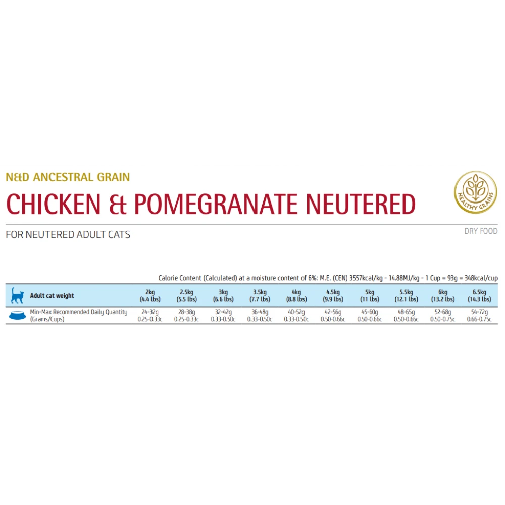 N&D Low Grain Neutered Cat Για Στειρωμένες Γάτες 10kg 3 N&D Low Grain Neutered Cat Για Στειρωμένες Γάτες 10kg - Image 3