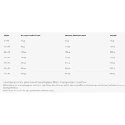 Josera Festival Gluten Free 15kg με σολομό -Προμήθειες Για Κατοικίδια Κατάστημα πωλήσεων 2023 01 23 232846 1000x1000w