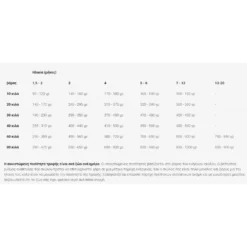 Josera Kids Gluten Free 15kg + Δώρο Splash Pad -Προμήθειες Για Κατοικίδια Κατάστημα πωλήσεων 2023 01 25 233949 1000x1000w 1