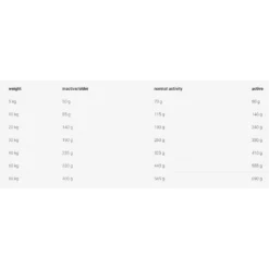 Josera Duck And Potato Grain Free (5x900gr) 4,5kg -Προμήθειες Για Κατοικίδια Κατάστημα πωλήσεων 2023 01 29 200928 1000x1000w