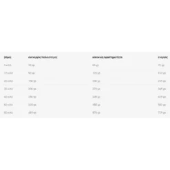 Josera Nature Energetic Grain Free 15kg -Προμήθειες Για Κατοικίδια Κατάστημα πωλήσεων 2023 01 29 204414 1000x1000w