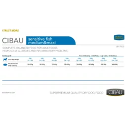 Cibau Adult Fish Sensitive Medium & Maxi 2.5kg -Προμήθειες Για Κατοικίδια Κατάστημα πωλήσεων 2023 02 28 174313 1000x1000w