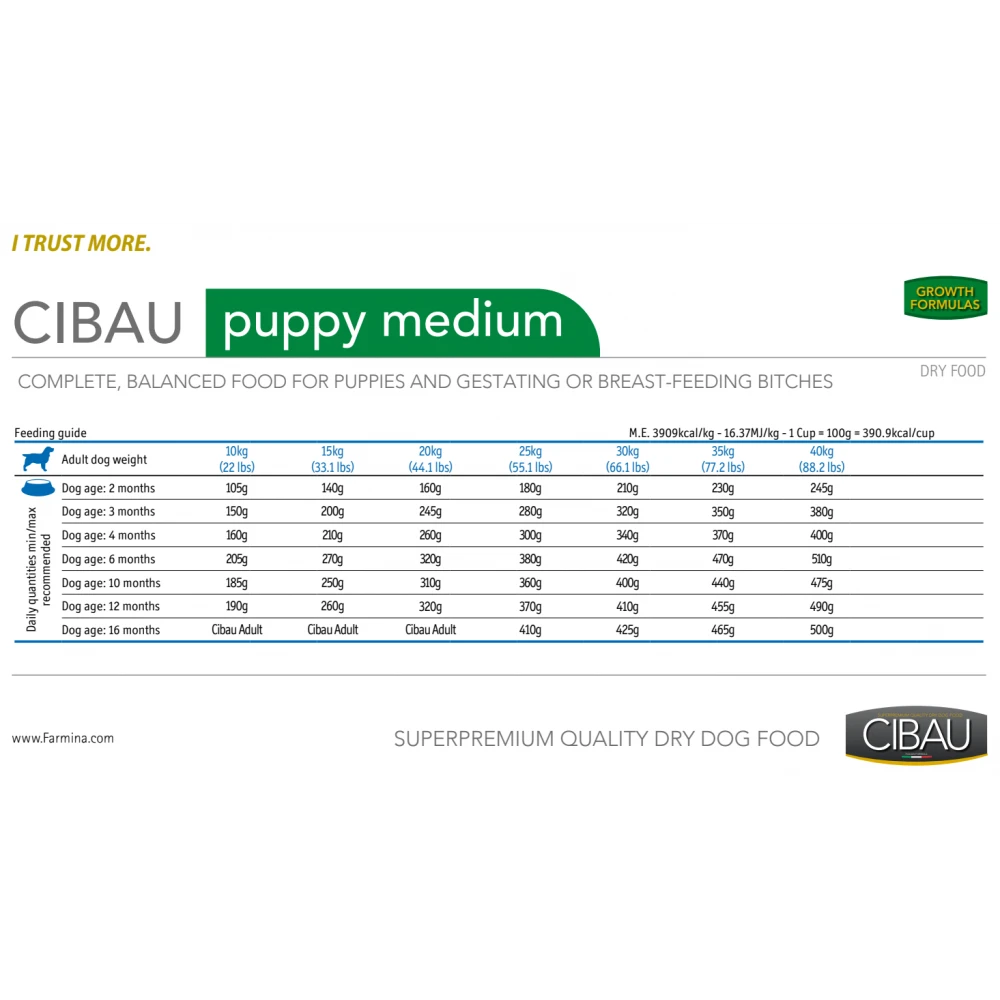 Cibau Puppy Medium 12kg + 2kg Δώρο 3 Cibau Puppy Medium 12kg + 2kg Δώρο - Image 3