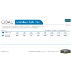 Cibau Adult Fish Sensitive Mini 2.5kg -Προμήθειες Για Κατοικίδια Κατάστημα πωλήσεων 2023 03 09 192956 1000x1000w