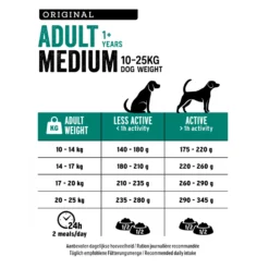 Europremium Medium Adult Chicken & Rice 12kg + 3kg Δώρο -Προμήθειες Για Κατοικίδια Κατάστημα πωλήσεων 2023 03 14 192321 1000x1000h