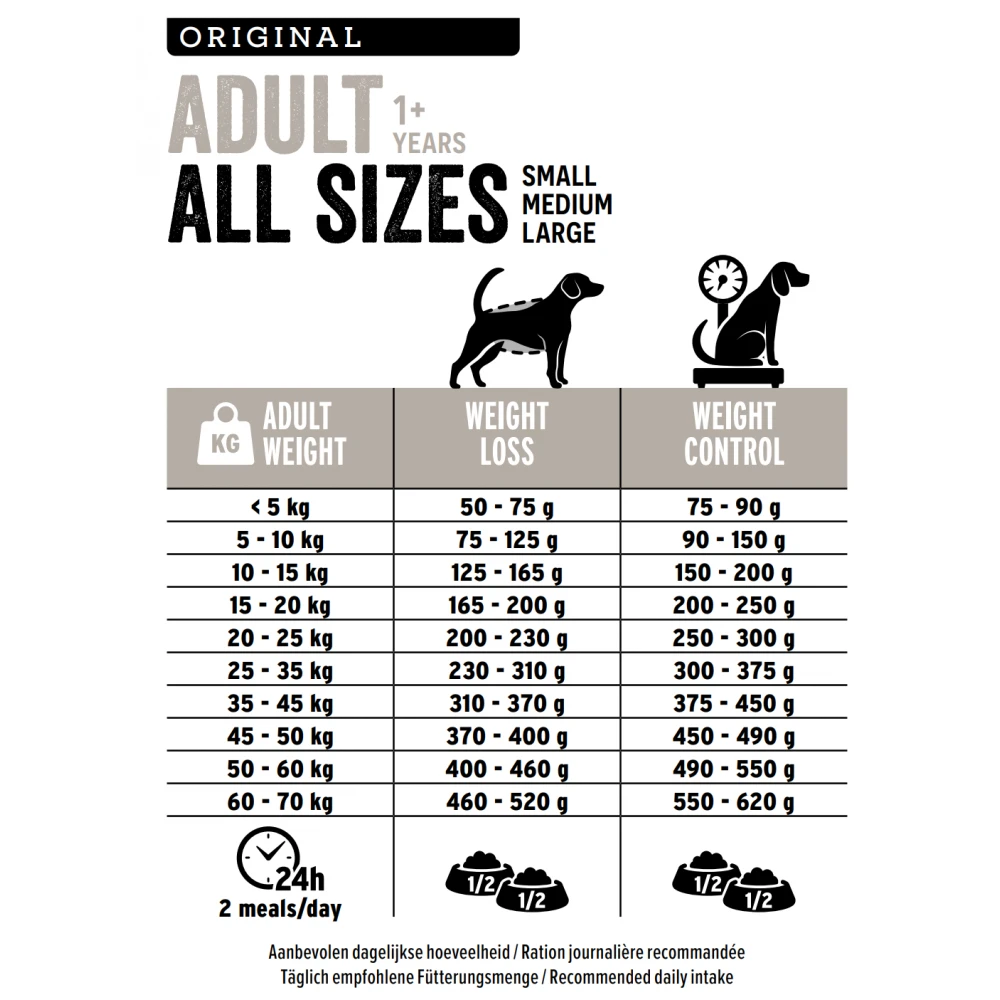Europremium All Sizes Adult Light 3kg 3 Europremium All Sizes Adult Light 3kg - Image 3