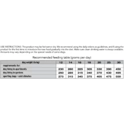 Gemon Medium Adult Tuna & Rice 15kg -Προμήθειες Για Κατοικίδια Κατάστημα πωλήσεων 2023 04 09 230112 1000x1000w