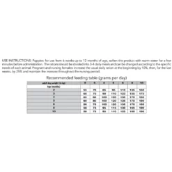 Gemon Mini Puppy & Junior Tuna & Rice 3kg -Προμήθειες Για Κατοικίδια Κατάστημα πωλήσεων 2023 04 09 233355 1000x1000w