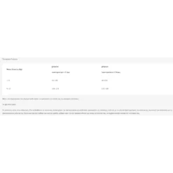 Pro Plan Grain Free Adult Small & Mini Sensitive Digestion Turkey 2,5kg -Προμήθειες Για Κατοικίδια Κατάστημα πωλήσεων 2023 08 21 114532 1000x1000w