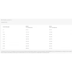 Pro Plan Adult Medium Everyday Nutrition Κοτόπουλο 3kg 6 Pro Plan Adult Medium Everyday Nutrition Κοτόπουλο 3kg -Προμήθειες Για Κατοικίδια Κατάστημα πωλήσεων 2023 08 31 134122 1000x1000w