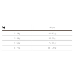 Josera Josicat Crunchy Poultry με Πουλερικά 10kg ( 8 + 2kg Δώρο) -Προμήθειες Για Κατοικίδια Κατάστημα πωλήσεων 2023 09 26 093533 1000x1000w 1