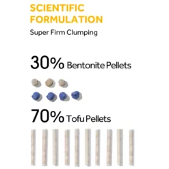 Αμμος - Πέλλετ Γάτας Cature Tofu And Bentonite Clumping 14lt (5,6kg) -Προμήθειες Για Κατοικίδια Κατάστημα πωλήσεων 3 petshop88 1000x1000h
