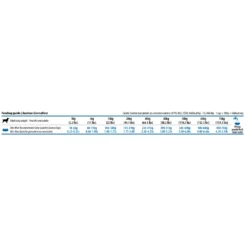 N&D Quinoa Skin & Coat Venison 2,5kg -Προμήθειες Για Κατοικίδια Κατάστημα πωλήσεων 442 19 quinoa skin coat venison all breeds 25kg feeding guide 1000x1000w 1