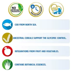 N&D Ocean Low Grain Cod & Orange Adult Mini 2,5KG -Προμήθειες Για Κατοικίδια Κατάστημα πωλήσεων 51Gy02KZqRL 1000x1000 2