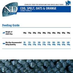 N&D Ocean Low Grain Cod & Orange Adult Medium & Maxi 2,5kg -Προμήθειες Για Κατοικίδια Κατάστημα πωλήσεων 51WEiKjE14L 1000x1000 2