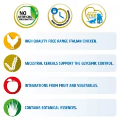 N&D Low Grain Chicken & Pomegranate Adult Medium & Maxi 12kg -Προμήθειες Για Κατοικίδια Κατάστημα πωλήσεων 613fZ9YG2SL. SL1200 1000x1000 1