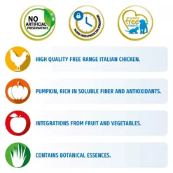 N&D Grain Free Pumpkin Chicken & Pomegranate Puppy Medium & Maxi 12kg -Προμήθειες Για Κατοικίδια Κατάστημα πωλήσεων 61TEfbrXoyL. SL1200 1000x1000 1