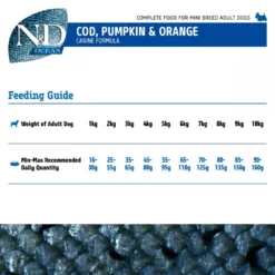 N&D Ocean Pumpkin Codfish & Orange Adult Mini 300gr -Προμήθειες Για Κατοικίδια Κατάστημα πωλήσεων 61VlGuDw8SS. SL1200 1000x1000 1