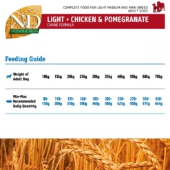 N&D Low Grain Chicken & Pomegranate Light Medium & Maxi 2,5kg -Προμήθειες Για Κατοικίδια Κατάστημα πωλήσεων 71IlZu0e7nL. SL1200 1000x1000 1
