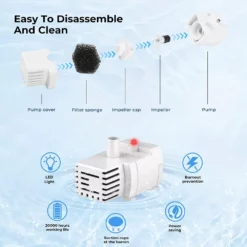 Αυτόματη Ποτίστρα Σιντριβάνι Dogness Water Fountain για σκύλους και γάτες 2lt Pink 9 Αυτόματη Ποτίστρα Σιντριβάνι Dogness Water Fountain για σκύλους και γάτες 2lt Pink -Προμήθειες Για Κατοικίδια Κατάστημα πωλήσεων 71SDpsEFgdL. AC SL1500 1000x1000 2