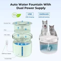 Αυτόματη Ποτίστρα Σιντριβάνι Dogness Water Fountain για σκύλους και γάτες 2lt Pink 8 Αυτόματη Ποτίστρα Σιντριβάνι Dogness Water Fountain για σκύλους και γάτες 2lt Pink -Προμήθειες Για Κατοικίδια Κατάστημα πωλήσεων 71XlRAjtpL. AC SL1500 1000x1000 2