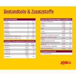 Josera Josicat Classic Sterilised Με Σολομό για Στειρωμένες Γάτες 10KG -Προμήθειες Για Κατοικίδια Κατάστημα πωλήσεων 71gNAf oWTL. AC SL1200 1000x1000w