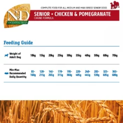 N&D Low Grain Chicken & Pomegranate Senior Medium & Maxi 2,5kg -Προμήθειες Για Κατοικίδια Κατάστημα πωλήσεων 71yby7rVhyL. SL1200 1000x1000 1