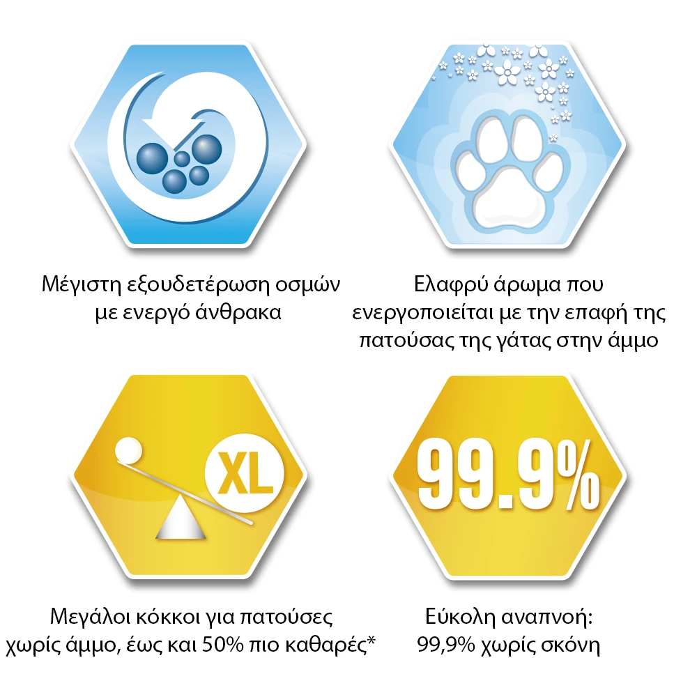 Everclean Litterfree Paws για μακρύτριχες γάτες 10lt + Δώρο Eco Pet Box Βιοδιασπώμενες Λεκάνες Γάτας μιας χρήσης Σετ 3τμχ 3 Everclean Litterfree Paws για μακρύτριχες γάτες 10lt + Δώρο Eco Pet Box Βιοδιασπώμενες Λεκάνες Γάτας μιας χρήσης Σετ 3τμχ - Image 3