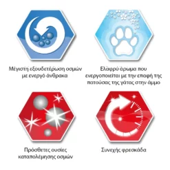 Everclean Multiple Cat Για Πολλές Γάτες 10lt + Δώρο Eco Pet Box Βιοδιασπώμενες Λεκάνες Γάτας μιας χρήσης Σετ 3τμχ -Προμήθειες Για Κατοικίδια Κατάστημα πωλήσεων 89256 4201 1000x1000 1