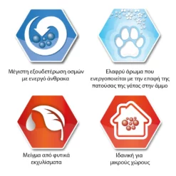 Everclean Fast Acting 6lt 11 Everclean Fast Acting 6lt -Προμήθειες Για Κατοικίδια Κατάστημα πωλήσεων 89276 4201 1000x1000 2