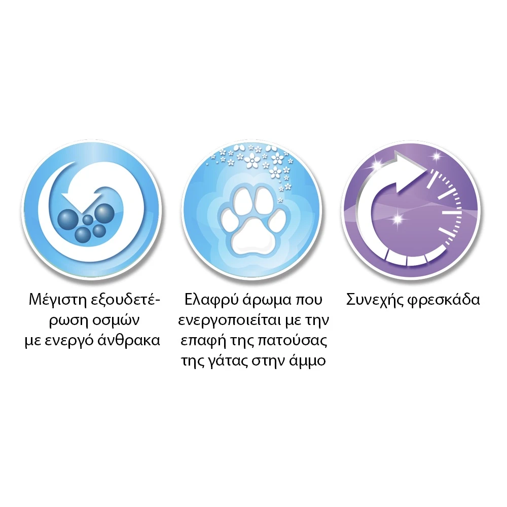 Everclean Lavender 10lt + Δώρο Eco Pet Box Βιοδιασπώμενες Λεκάνες Γάτας μιας χρήσης Σετ 3τμχ 4 Everclean Lavender 10lt + Δώρο Eco Pet Box Βιοδιασπώμενες Λεκάνες Γάτας μιας χρήσης Σετ 3τμχ - Image 4