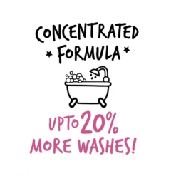 Σαμπουάν σκύλου Bugalugs Oatmeal Coconut + Lime 250ml -Προμήθειες Για Κατοικίδια Κατάστημα πωλήσεων Bugalugs Product Listings 5L Baby Fresh Shampoo 20 05 2020 05 1 1000x1000 2