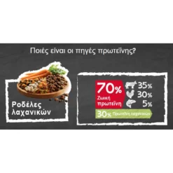 Belcando Adult Multi Croc 12.5kg + 1kg ΔΩΡΟ -Προμήθειες Για Κατοικίδια Κατάστημα πωλήσεων Capture multicrocmulticroc 1000x1000w