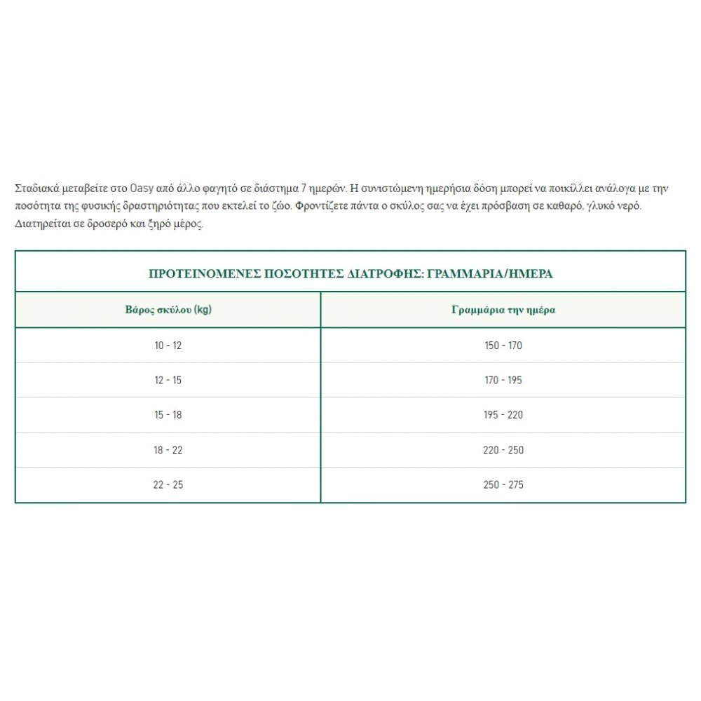 Oasy Dry Dog Adult Medium Chicken 3kg 3 Oasy Dry Dog Adult Medium Chicken 3kg - Image 3
