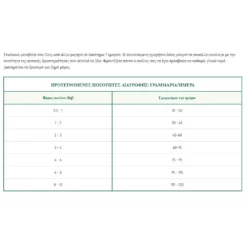 Oasy Dry Dog One Animal Protein Adult Small-Mini Pork 2,5kg -Προμήθειες Για Κατοικίδια Κατάστημα πωλήσεων Capture13 2 2022 12.05.26 1000x1000w