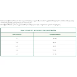 Oasy Cat Adult Salmon 1,5kg -Προμήθειες Για Κατοικίδια Κατάστημα πωλήσεων Capture14 2 2022 11.44.36 1000x1000w