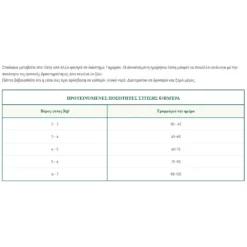 Oasy Cat Sterilised Adult Salmon 1,5kg -Προμήθειες Για Κατοικίδια Κατάστημα πωλήσεων Capture14 2 2022 2.43.08 1000x1000w