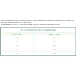 Oasy Cat Sterilised Adult Turkey 1,5kg -Προμήθειες Για Κατοικίδια Κατάστημα πωλήσεων Capture14 2 2022 3.31.03 1000x1000w