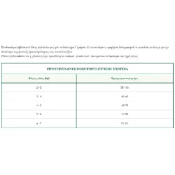 Oasy Cat Hairball Adult Chicken 1,5kg 6 Oasy Cat Hairball Adult Chicken 1,5kg -Προμήθειες Για Κατοικίδια Κατάστημα πωλήσεων Capture14 2 2022 3.38.21 1000x1000w