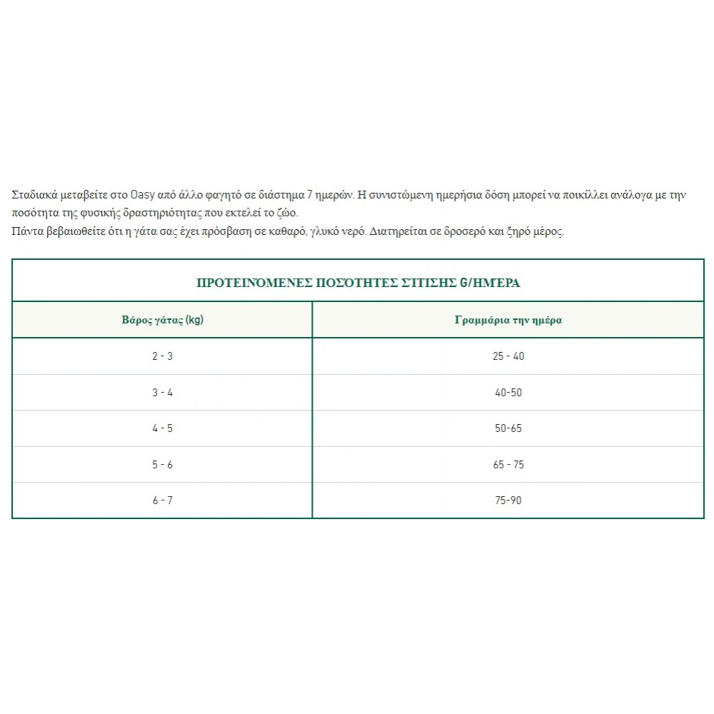 Oasy Cat Mature & Senior Chicken 1,5kg 3 Oasy Cat Mature & Senior Chicken 1,5kg - Image 3