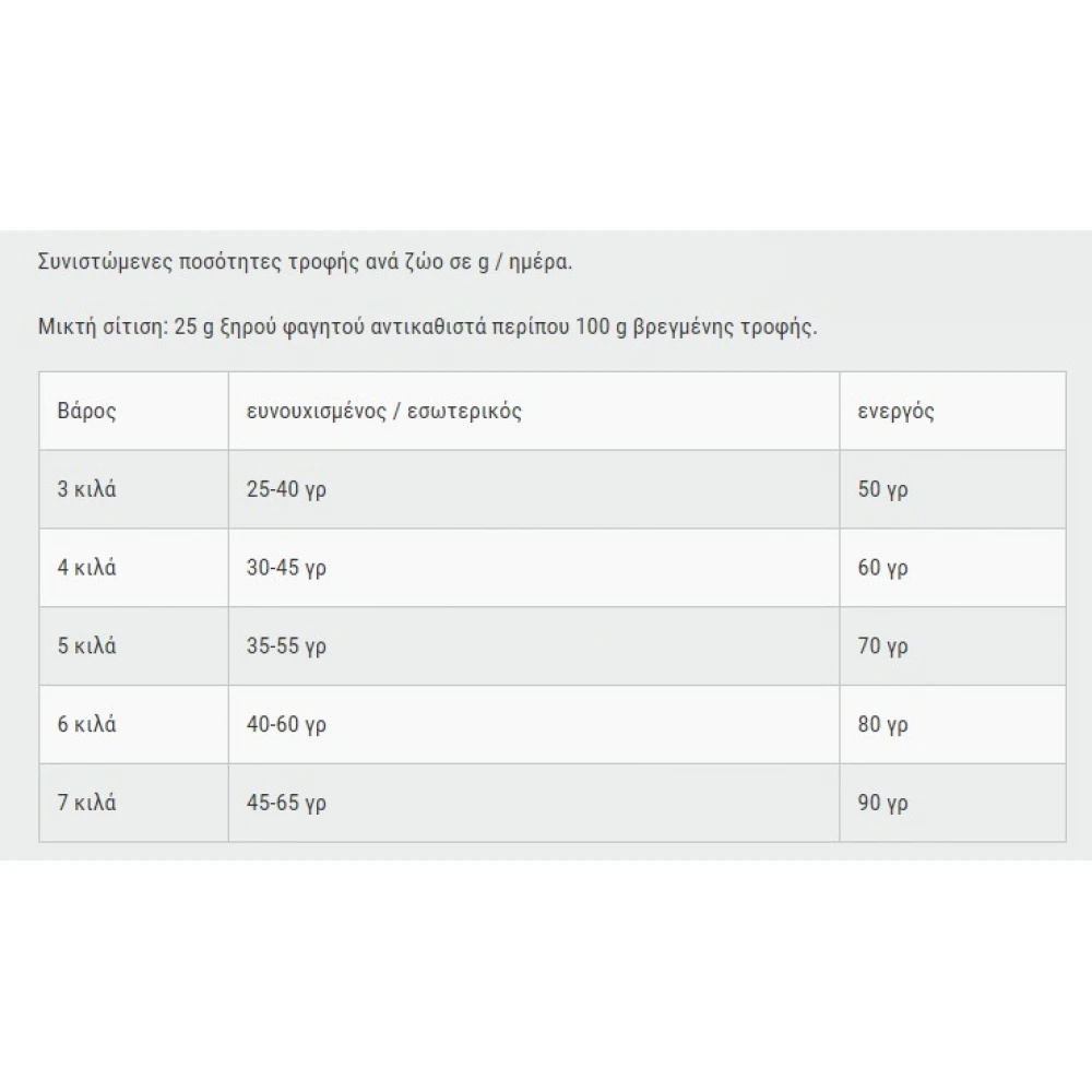 Leonardo Adult Lamb 2kg 3 Leonardo Adult Lamb 2kg - Image 3