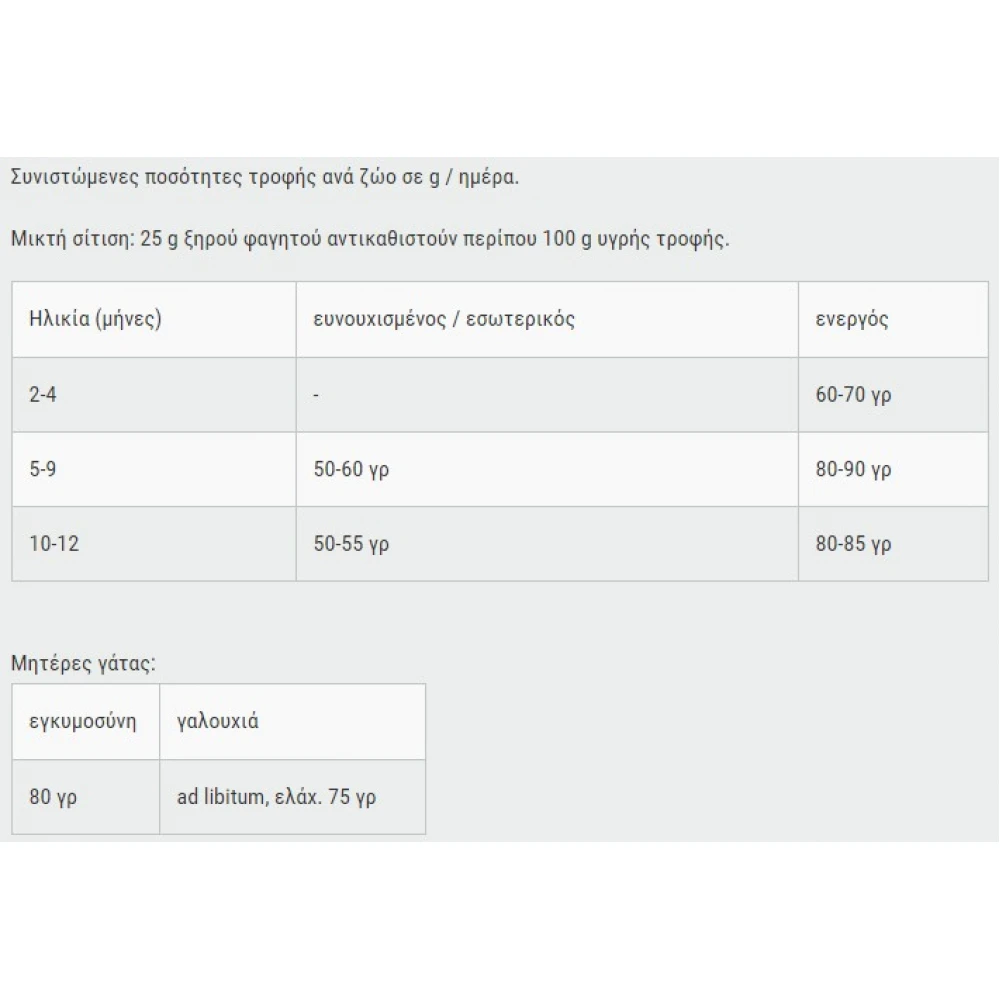 Leonardo Kitten 2kg 3 Leonardo Kitten 2kg - Image 3