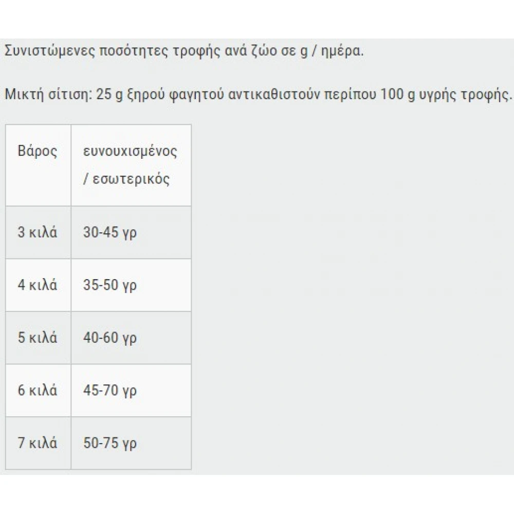 Leonardo Adult Light 7,5kg 3 Leonardo Adult Light 7,5kg - Image 3