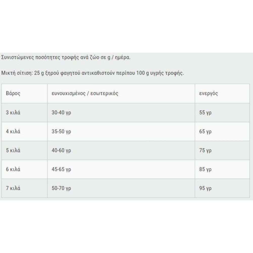 Leonardo Senior 2kg 3 Leonardo Senior 2kg - Image 3